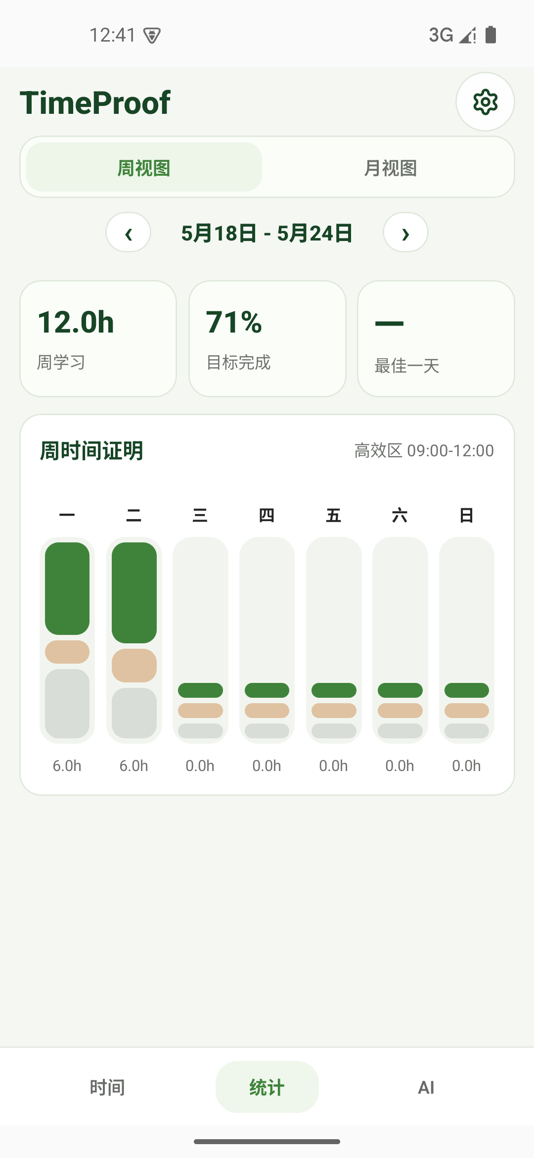 TimeProof 统计视图